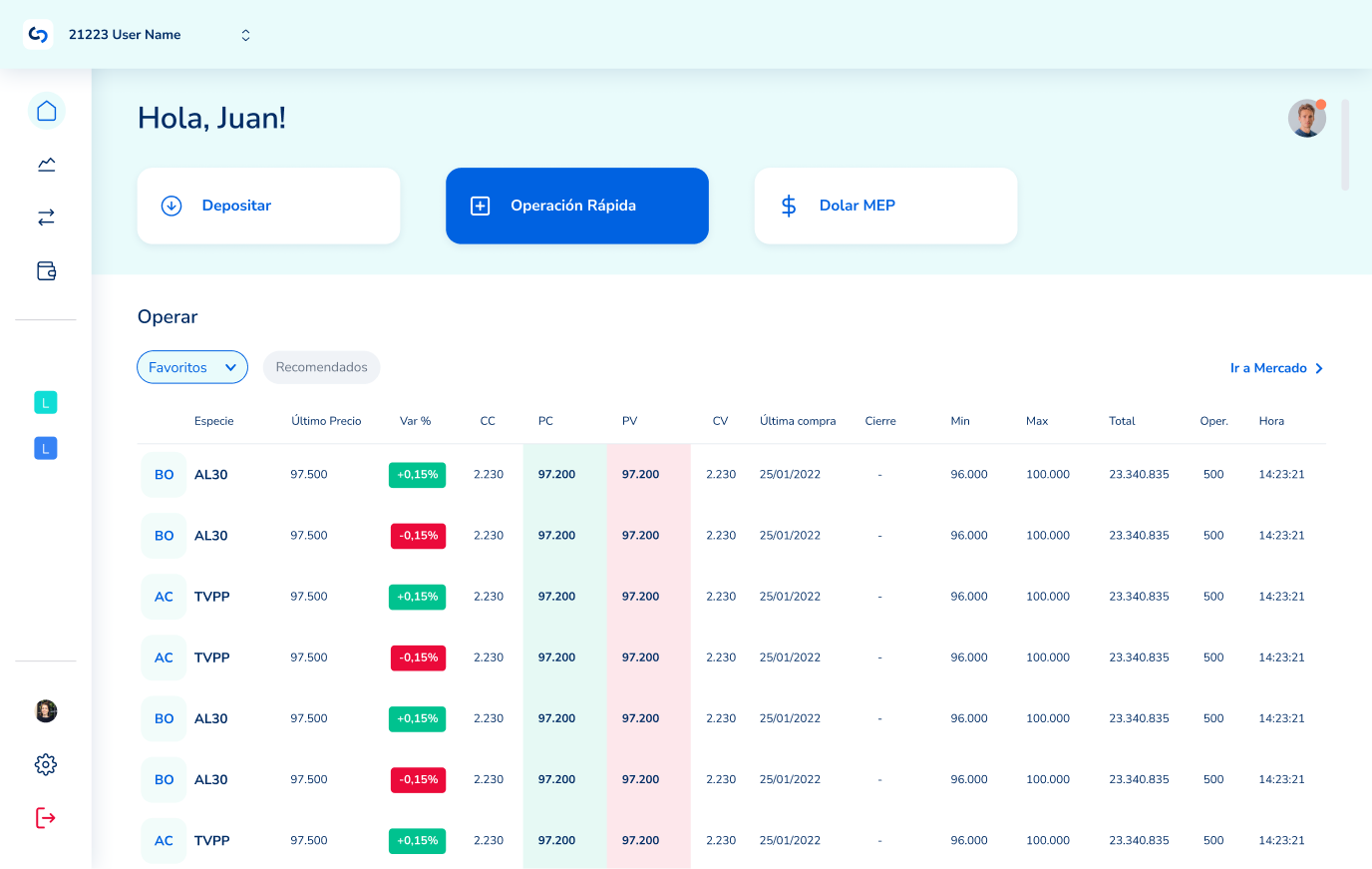 COCOS CAPITAL 2