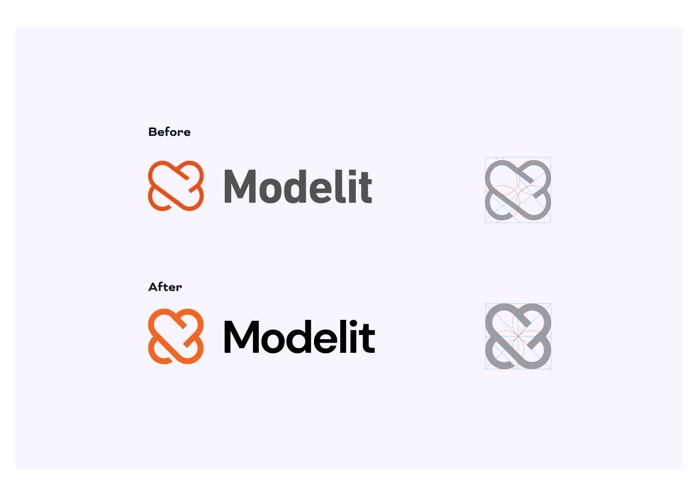 MODELIT 1